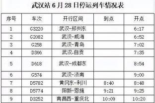 霍姆格伦谈逆转：一切都是始于防守 防守让我们有机会打转换进攻